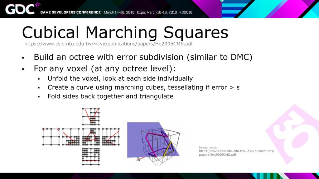 Cubical marching squares treats each side as an independent problem, subdivides to match adjacent octree nodes