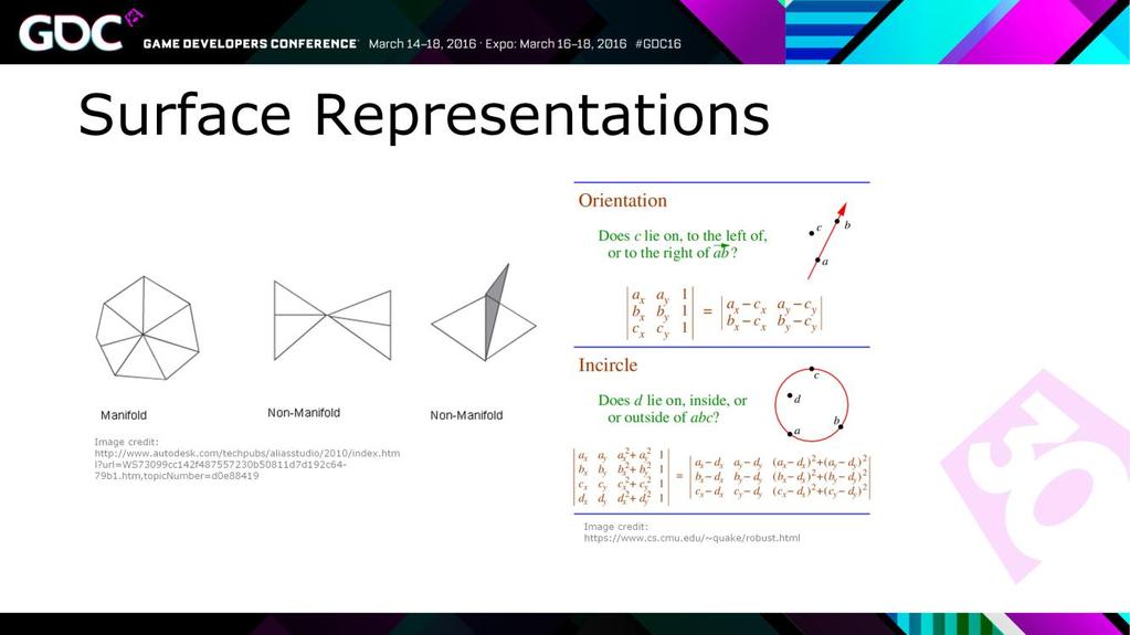 Surface representations have the same problem matrices do. They are subject to euler s identity and manifold issues, exacerbated by floating point error.