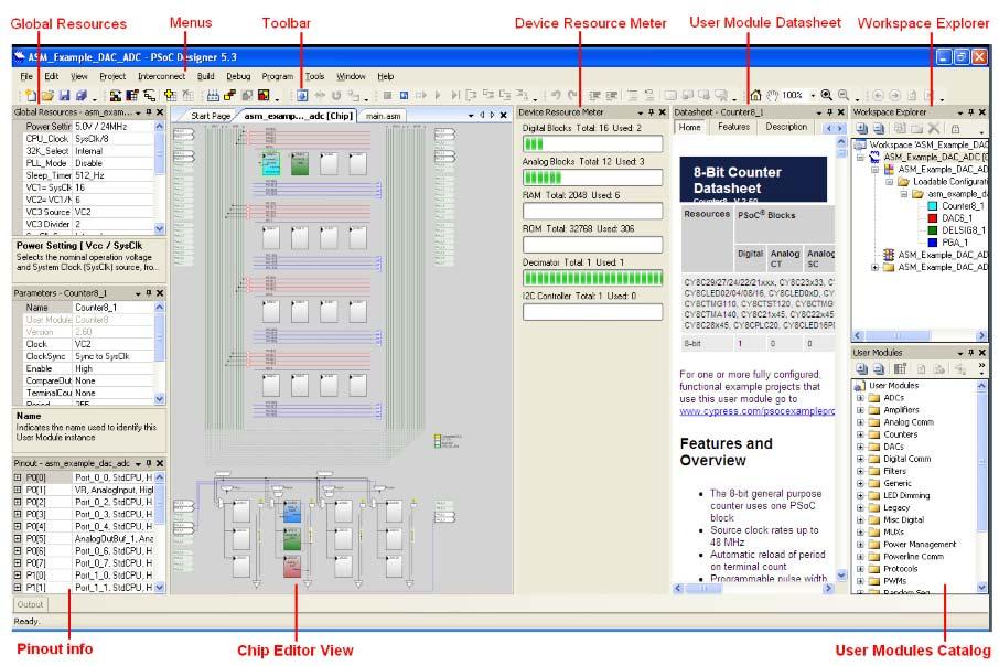 Getting Started 2.2 PSoC Designer PSoC Designer is the revolutionary integrated design environment (IDE) that helps to customize PSoC 1 to meet specific application requirements.