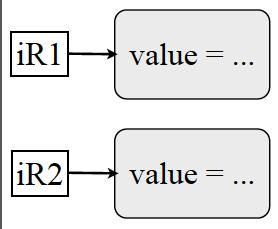 value; i1.value = i2.value; i2.value = t; cout << i1.value << " " << i2.