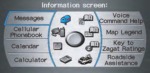 Information Screen When you say Information or press the INFO button, the display changes to: Cellular Phonebook The Cellular Phonebook option allows you to store up to 1,000 names and 10,000 phone