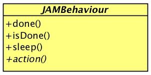An Agent Middleware JAM Agents are Pro-active Pro-activity JAMBehaviour implements the method action accessing the agent state and the communicative functionality, and representing the actions