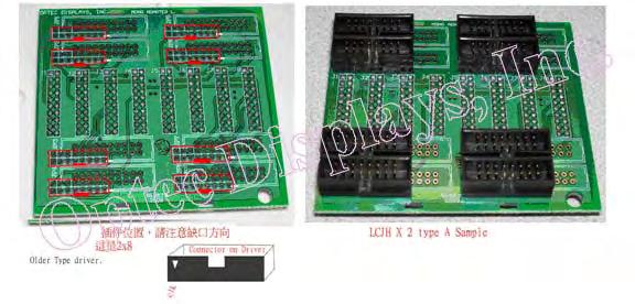 L series logic board with types A, B or C