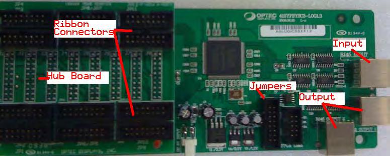 Trouble shooting Logic board problems on A-Series Displays 1. The status led will blink every 4 seconds. This will indicate that there is proper signal from the CPU. 2.