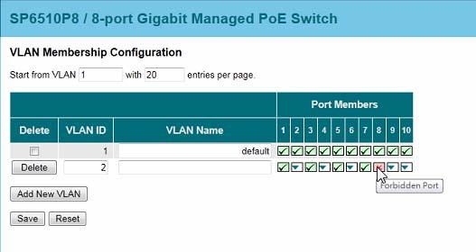 VLAN Configuration Configuration VLAN VLAN