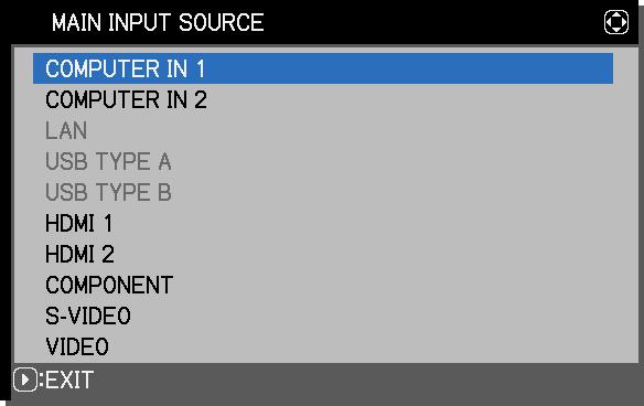 5.4 Setting the menu - Inputting image to Sub and Main individually (continued) Setting input ports using menu 3.