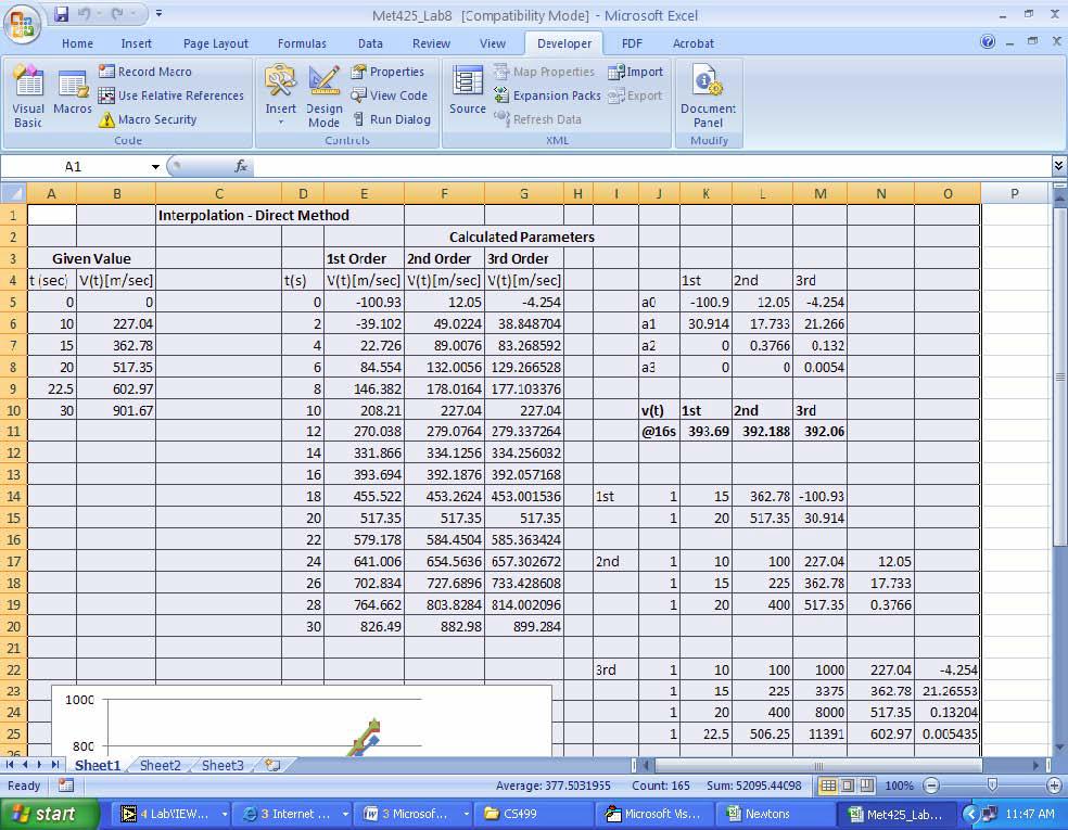Fgure 5 Excel spreadsheet