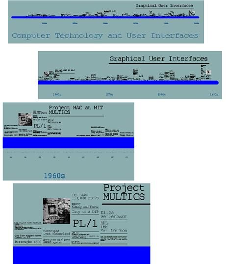 7) Zooming Pad++: A Zoomable Graphical Sketchpad for Exploring Alternate Interface Physics Bederson et al Journal of Visual Languages and Computing 7, 1996 Browsing of digital images http://java.sun.