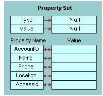 xml version="1.0" encoding="utf-8"?> <?Siebel-Property-Set EscapeNames="true"?