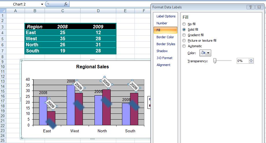 data labels. To move a data label, simple select the label and drag it to a new location.