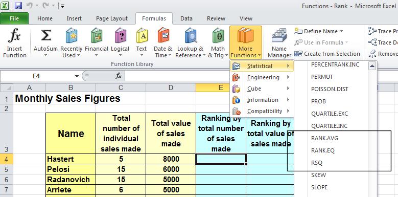We want to rank each sales person by total number of sales made and also by the total values of sales made. Click on cell E4.
