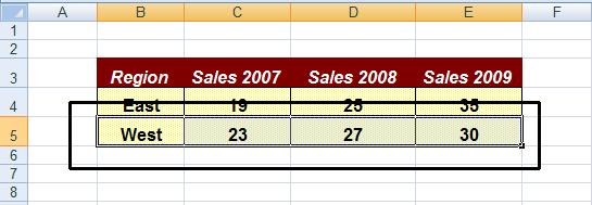 You can select a data range from your worksheet and add this to the chart.