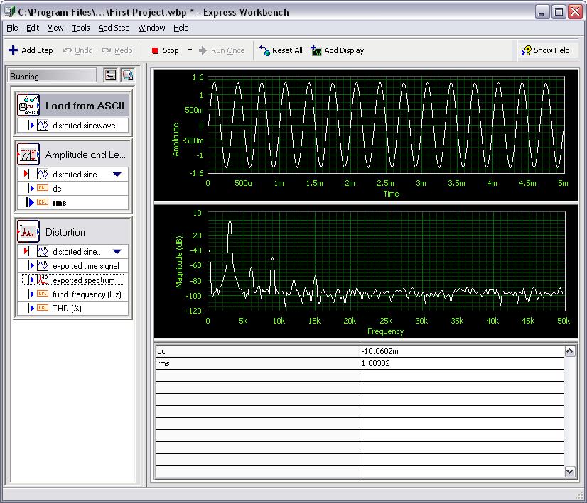 Chapter 4 Working with Projects NI SignalExpress Tektronix Edition gives you direct, immediate feedback on the changes you make.