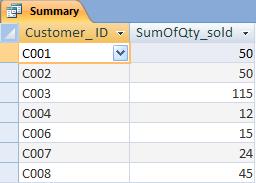 Unit 5 Practise Summary 1. Open Orders.accdb. 2. Create a query in design view based on the Product table, that displays all the records where the Product begins with Ce. 3.