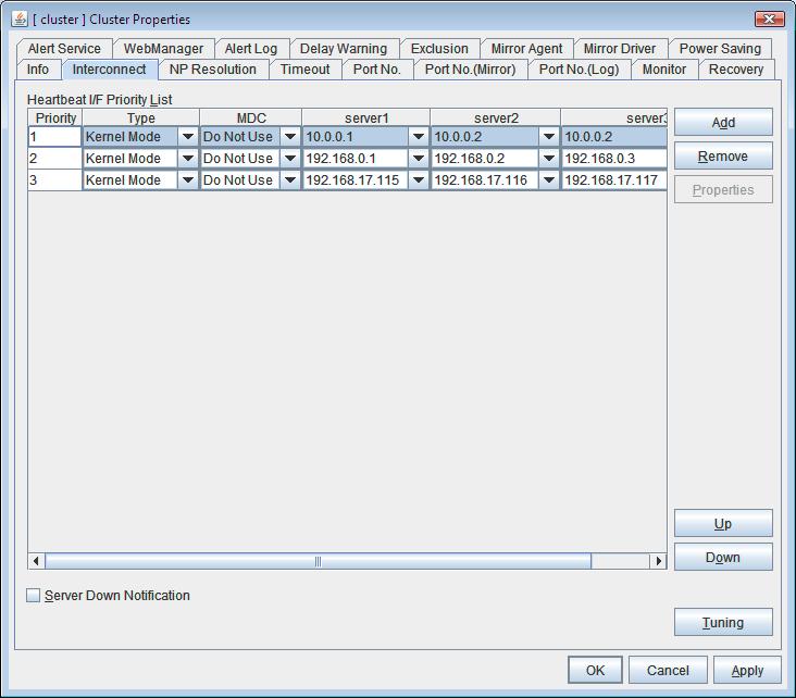 Chapter 5 Creating the cluster configuration data 5. Modify cluster properties 1. Right-click Cluster on the tree view and select Properties. 2. The Cluster Properties dialog box is displayed.