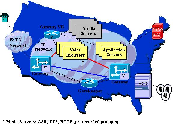 The IVR problem / The ISN Solution Chapter 1 Introduction Figure 1-1 illustrates the ISN VoIP solution. The ISN components shown centered in the cloud consist of the following: Application Server.