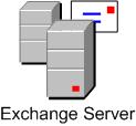 Client and server identify which chunks need to be sent A FileB1 C D F TSM Client E 4.