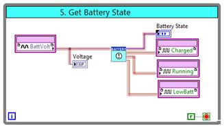 In the Project Explorer window, under the FPGA Target expand out the FPGA SubVIs folder and drag the Determine Battery State.vi into the middle of the Get Battery State while loop.