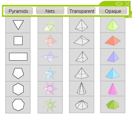 2. Pyramids The Pyramid tool allows you to create pyramids and see how they are formed.