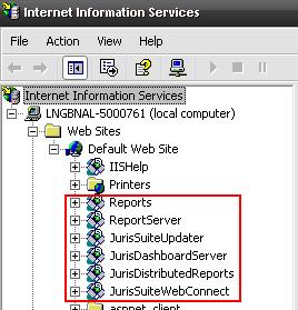 that the Juris virtual directories have been created.