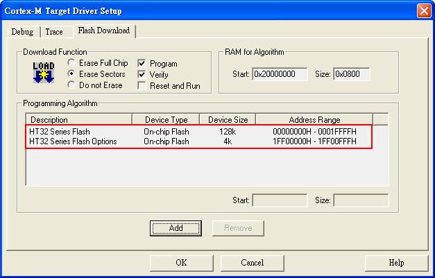 5. Once all the setups have finished, the Flash will be listed in the Programming Algorithm dialog and can therefore be