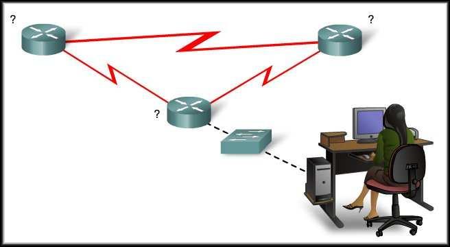 CCNA1-27 Chapter 11 Configuring and Testing Your