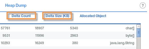 Examine the Delta Count and Delta Size (KB) columns.