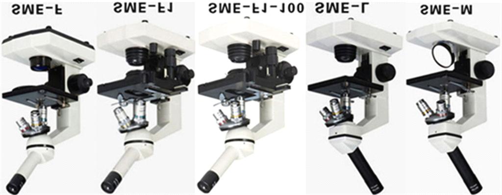 Light Source Optinal Accesso ry Halogen bulb 6V/20W, AC 220V/110V :WF16x, WF20x, P16x Objective :20x, 60x(s) Reflective Mirror, Demonstration (Teching) Head CCD Adapter Compensation Free Binocular &