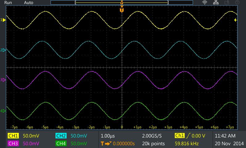 Understanding the Display Acquisition Status Trigger Status Waveform Record View Wireless Connectivity Indicator LAN Connectivity Indicator Data Transfer in process