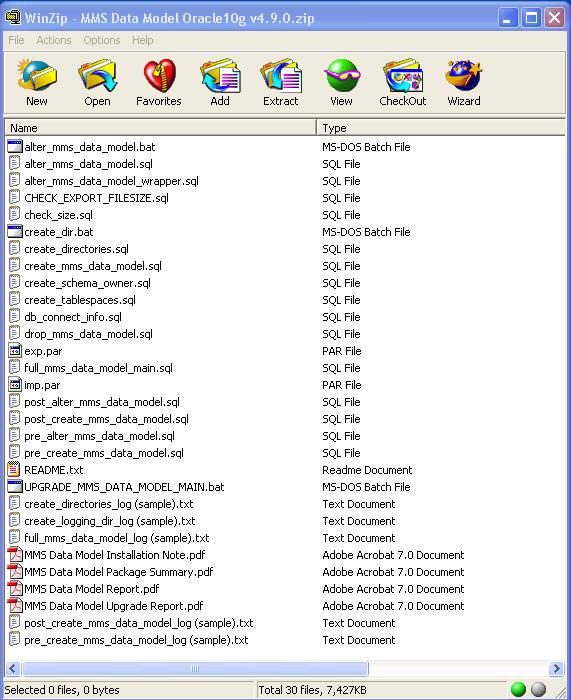 The folder where you saved the file opens and you can open the zip file to view its contents or extract all the files.
