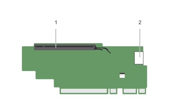 Figure 57. Identifying connectors on the expansion card riser 3 (alternate) 1. expansion card slot 6 2. power connector (for GPU cards) Next steps 1.