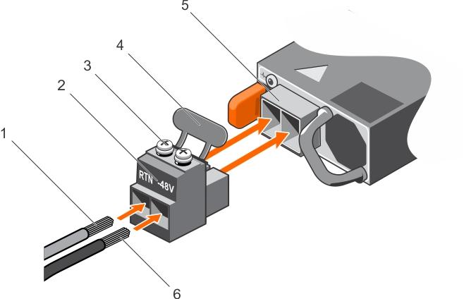 Figure 77. Assembling the DC Input Power Wires 1. DC wire RTN 2. DC power connector 3. captive screw (2) 4. rubber cap 5. DC power socket 6. DC wire 48 V Figure 78.