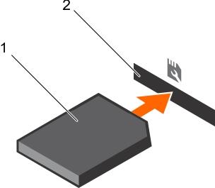 Figure 113. Removing the SD vflash media card 1. SD vflash media card 2. SD vflash media card slot 3.