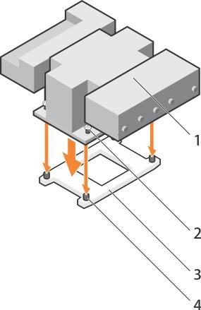Figure 35. Installing the heat sink 1. retention screw (4) 2. heat sink 3. processor shield 4. retention screw slot (4) Figure 36. Installing the 165 W heat sink Next steps 1. heat sink 2.