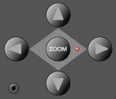 The Cursor/Zoom Key Zone This collection of five buttons serves a number of purposes.