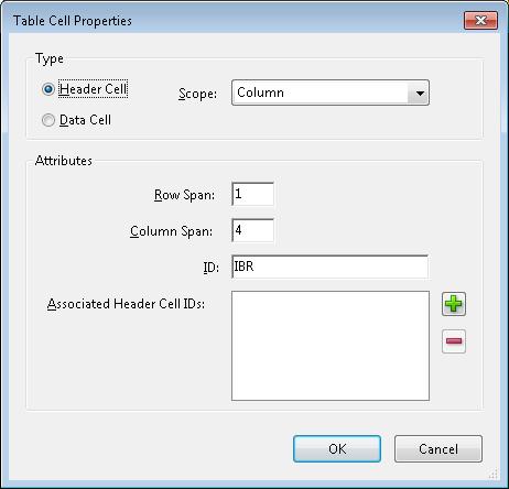 Figure 21: Table cell properties for a header cell Figure 22: Table cell properties for a data cell 13.