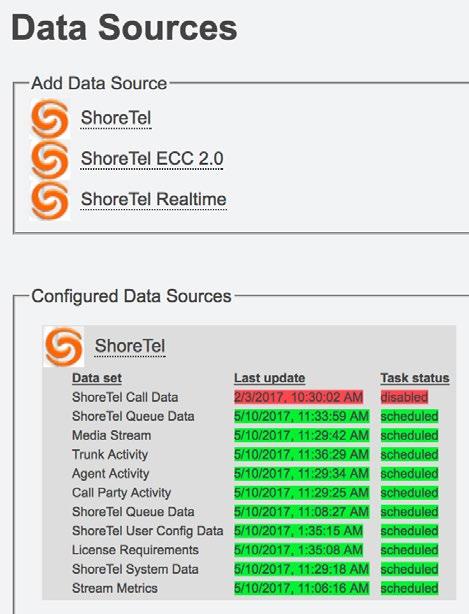 ShoreTel Call Recording Integration Brightmetrics has added the functionality to allow users of both Shoretel s Call Recording Application and Brightmetrics to listen to call recordings directly