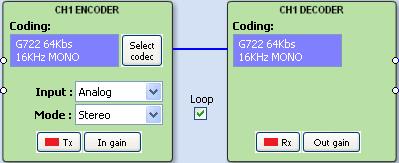 6.1.6. Loop. By clicking on the Loop check box, an internal audio routing between encoder and decoder will be created in order to test the system.
