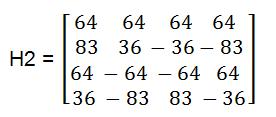For simplicity, only one integer matrix for the length of 32 points is specified, and sub-sampled versions are used for