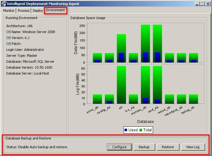 Figure 2 Intelligent Deployment Monitoring Agent with DBMan embedded 4. On the Environment tab, click Configure.