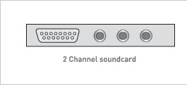 ................................. 1. Connect with Soundcard................................. 2. Connect Serial Cable................................. 3. Soundcard and Connection card information 1.