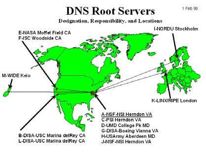 DNS name servers Why not centralize DNS? single point of failure traffic volume distant centralized database maintenance doesn t scale!