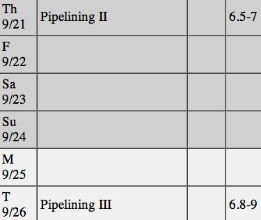 Next 2 Lectures: Pipelining