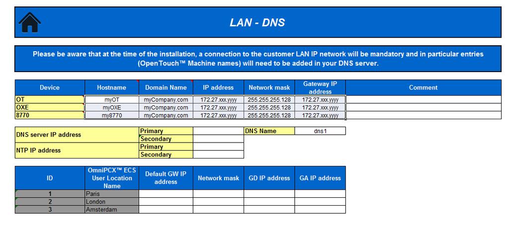 Sheet LAN / DNS : Put all information concerning LAN configuration.