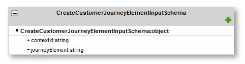 Tasks Input schema Output schema Error handling If the task completes successfully, the flow takes the default path.