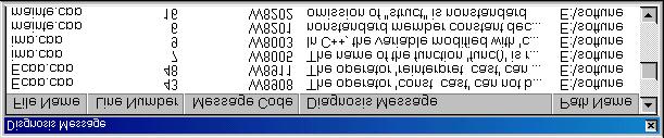 1.2.8 Diagnostic message 1.2 Function Outlines The diagnostic message functions are used to display information about the lines that have been checked.