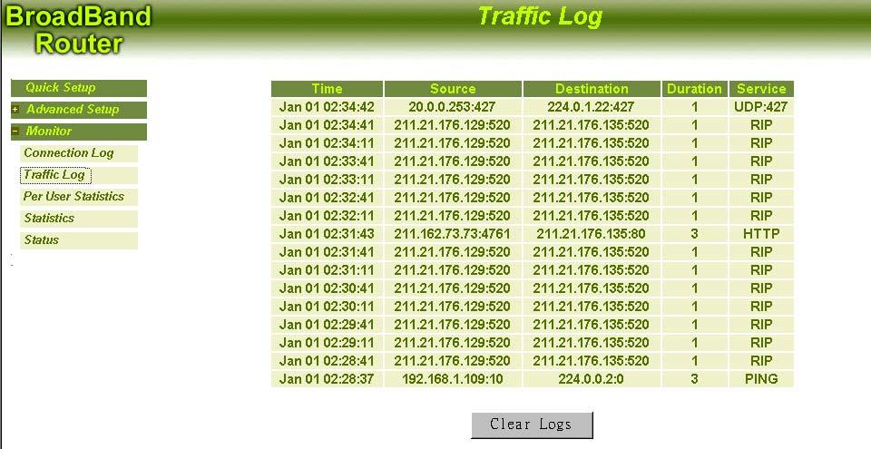 Traffic Log Select Traffic Log to view traffic history of incoming and outgoing packet. Time: The starting time for the connection. Source: The source IP address and port number.