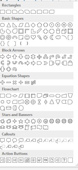 appears), Insert Shapes group, Edit Shape icon,