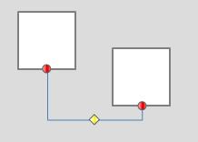 Place the cursor at the position on the object (here: rectangle) at which the connector is to start.