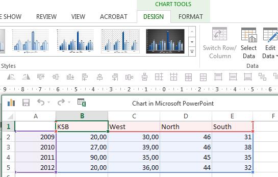 A small Edit Box opens on top above the graph 2 Edit Data in Excel 203.